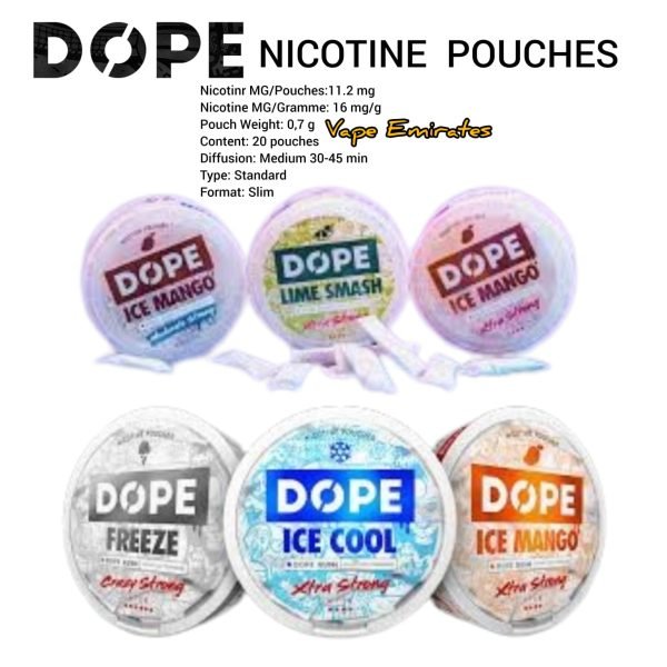 DOPE Nicotine Pouches